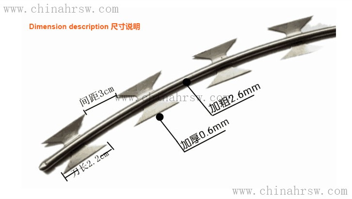 刺絲滾籠 刺絲滾籠